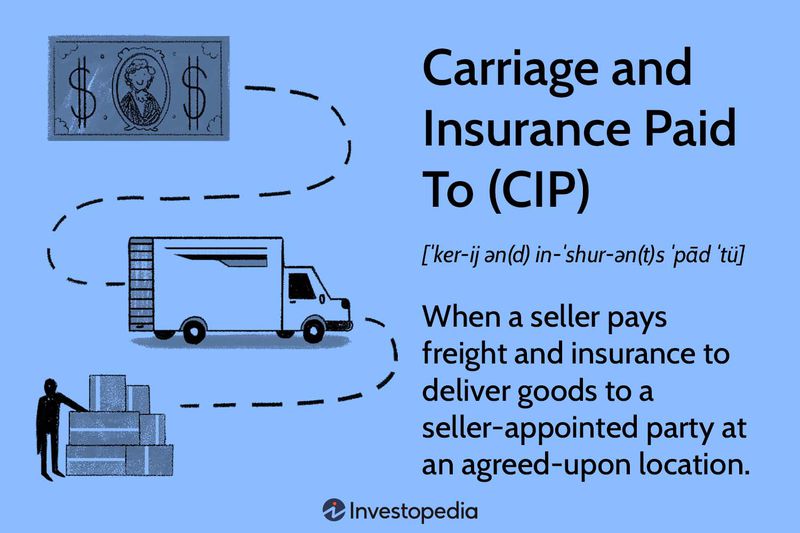 Carriage and Insurancr Paid To (CIP)