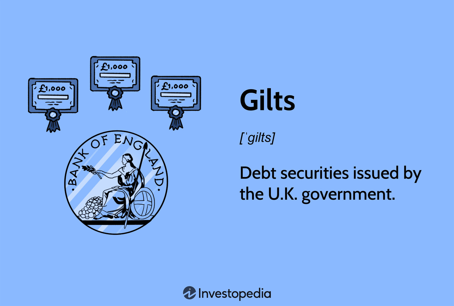 Gilts