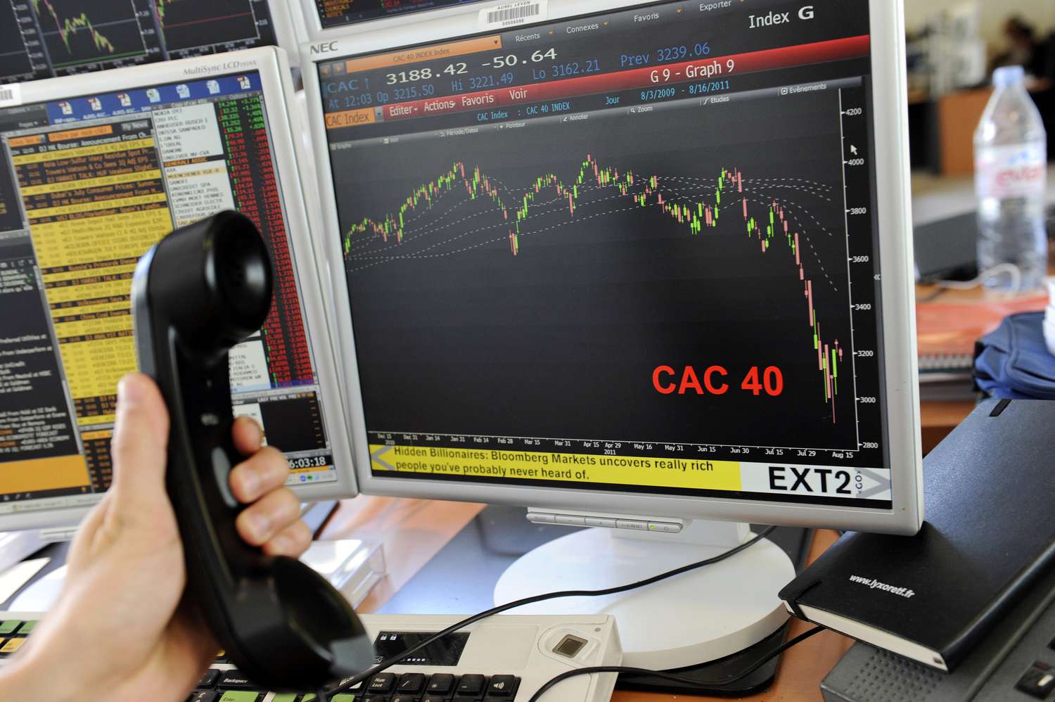 Chart showing candlesticks on a monitor. A trader holds a phone.