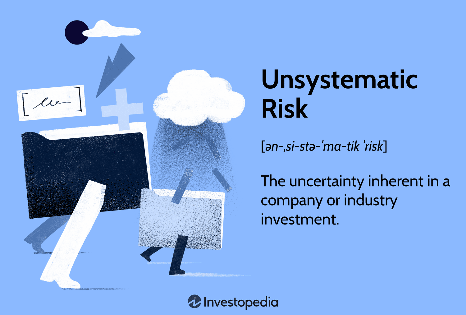 Unsystematic Risk