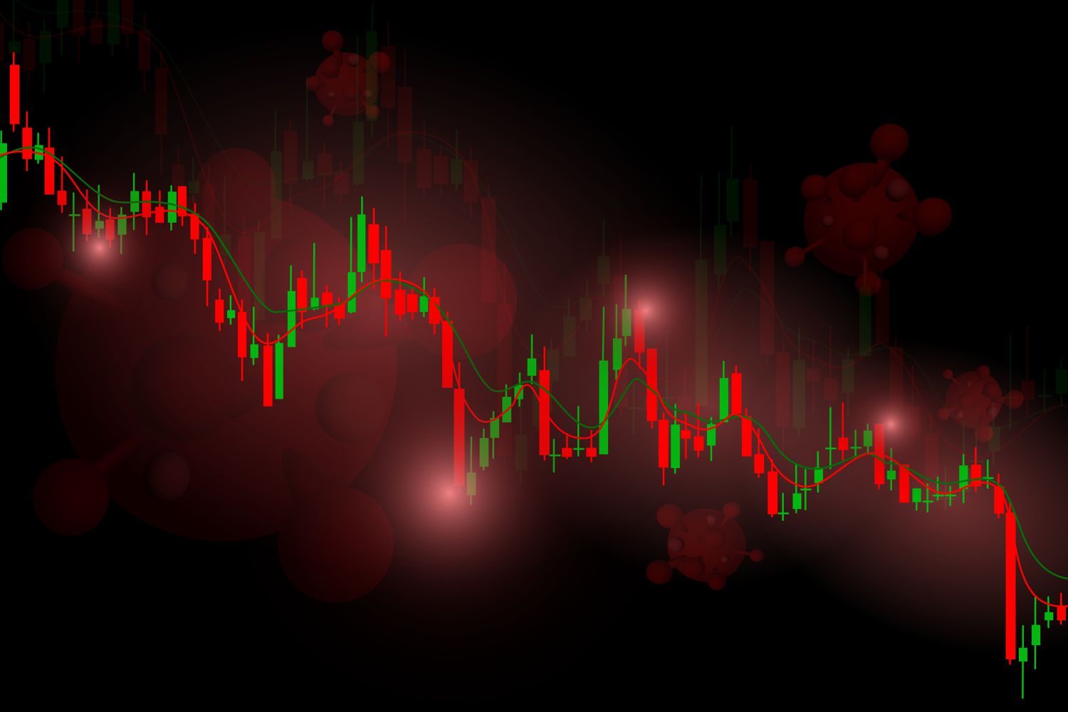 A candlestick chart showing the continuous price decline of an unpopular stock.