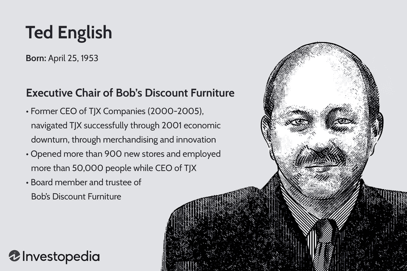Ted English