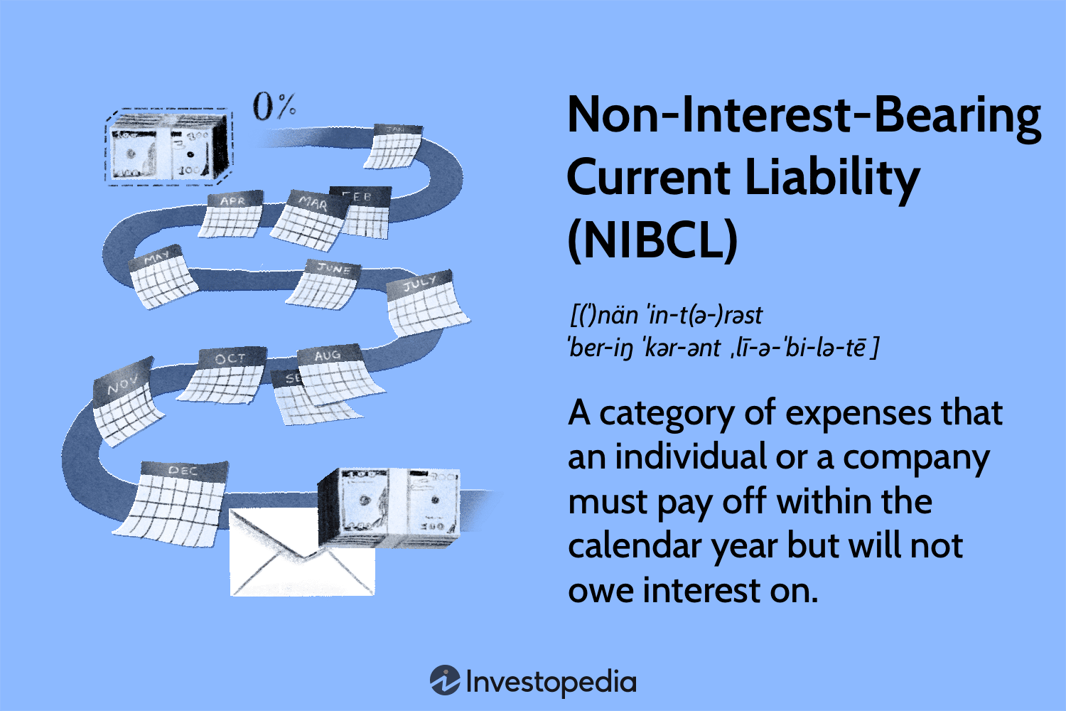 Non-Interest-Bearing Current Liability (NIBCL)