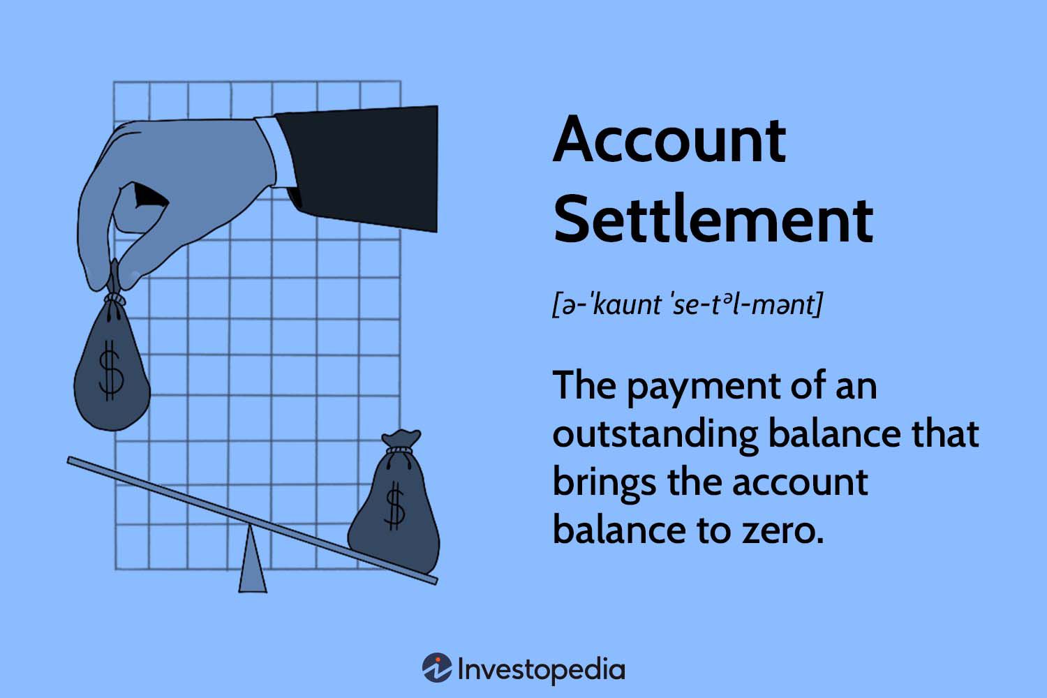 Account Settlement