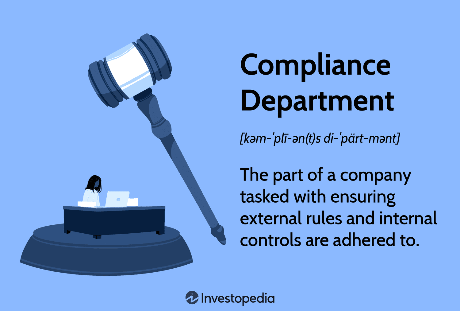 Compliance Department: The part of a company tasked with ensuring external rules and internal controls are adhered to.