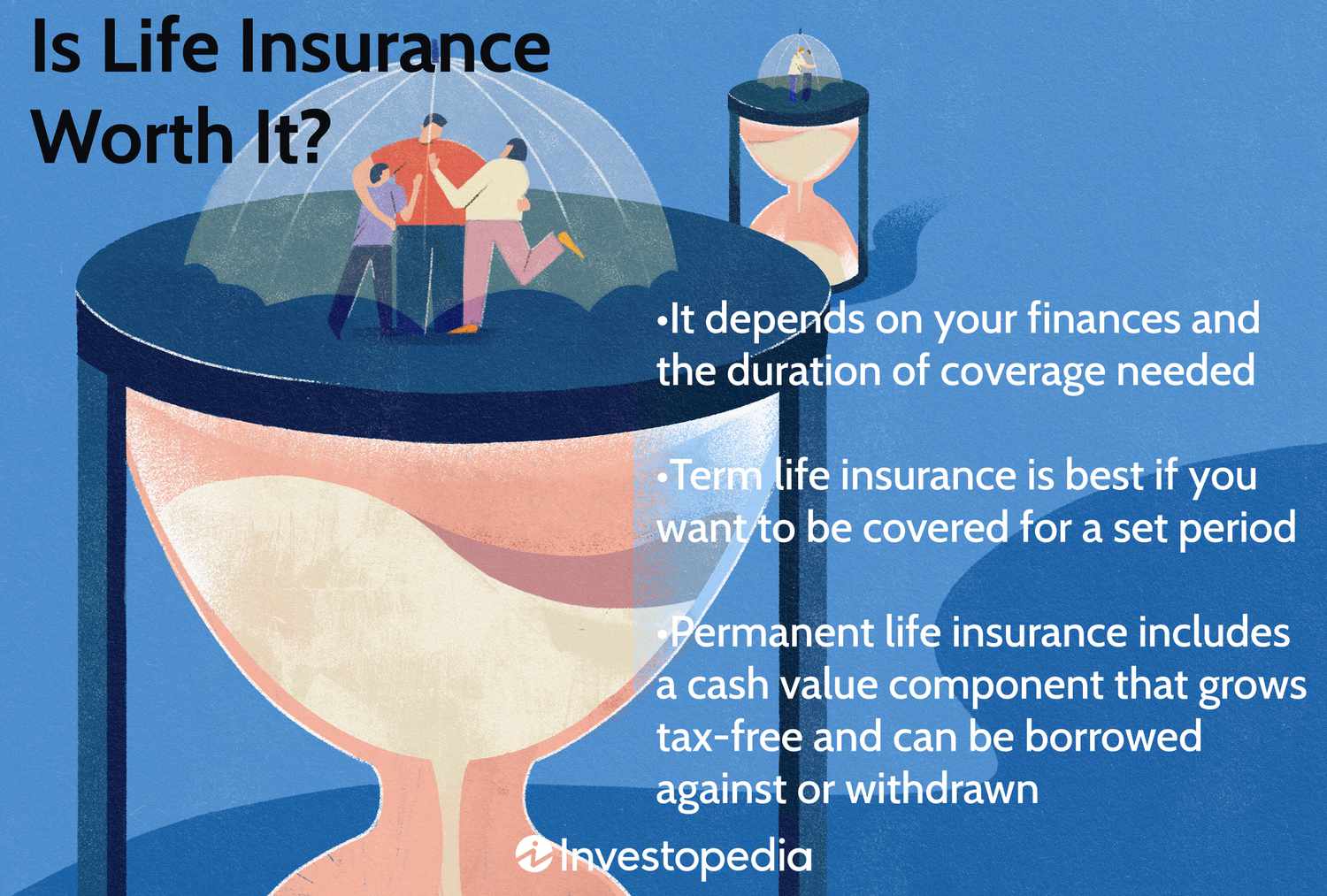 Is Life Insurance Worth It? 