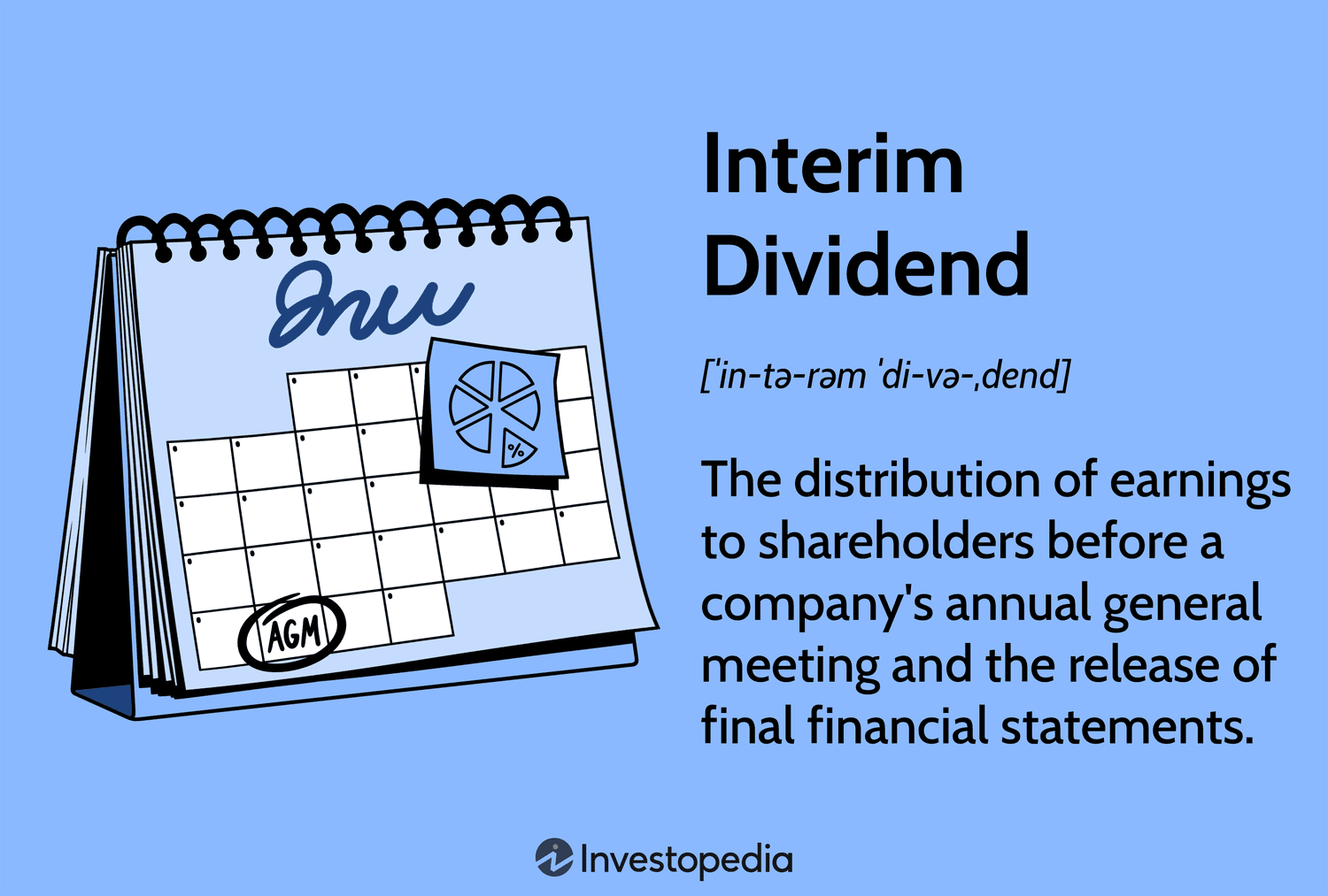 Interim Dividend: The distribution of earnings to shareholders before a company's annual general meeting and the release of final financial statements.