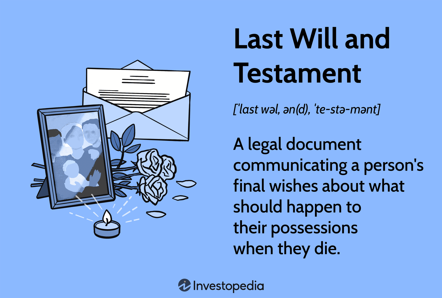 Last Will and Testament: A legal document communicating a person's final wishes about what should happen to their possessions when they die.