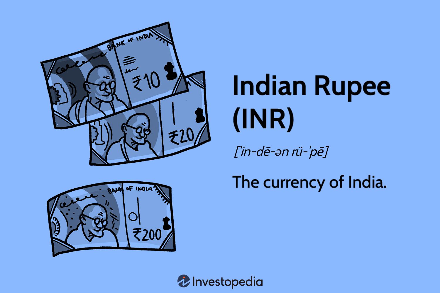 Indian Rupee (INR)