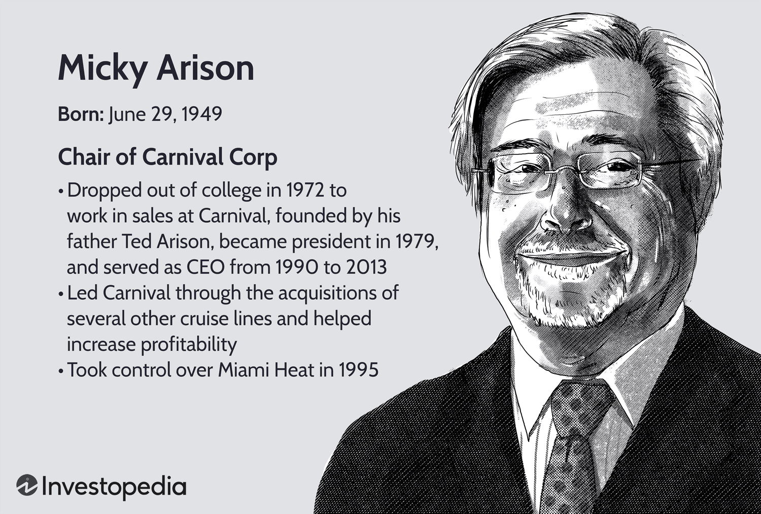 Micky Arison