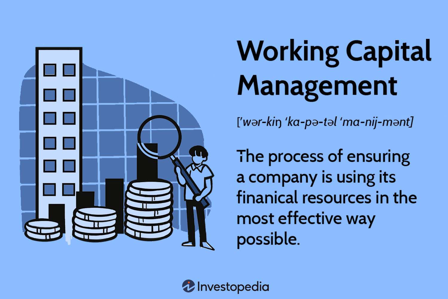 Working Capital Management