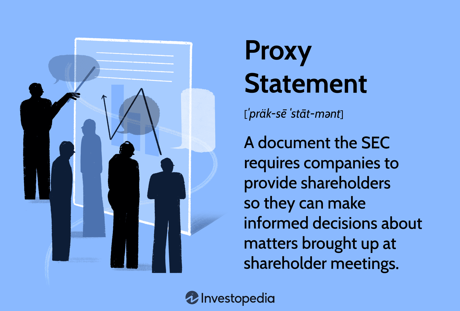 Proxy Statement: A document the SEC requires companies to provide shareholders so they can make informed decisions about matters brought up at shareholder meetings.