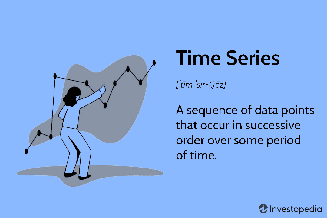 Time Series