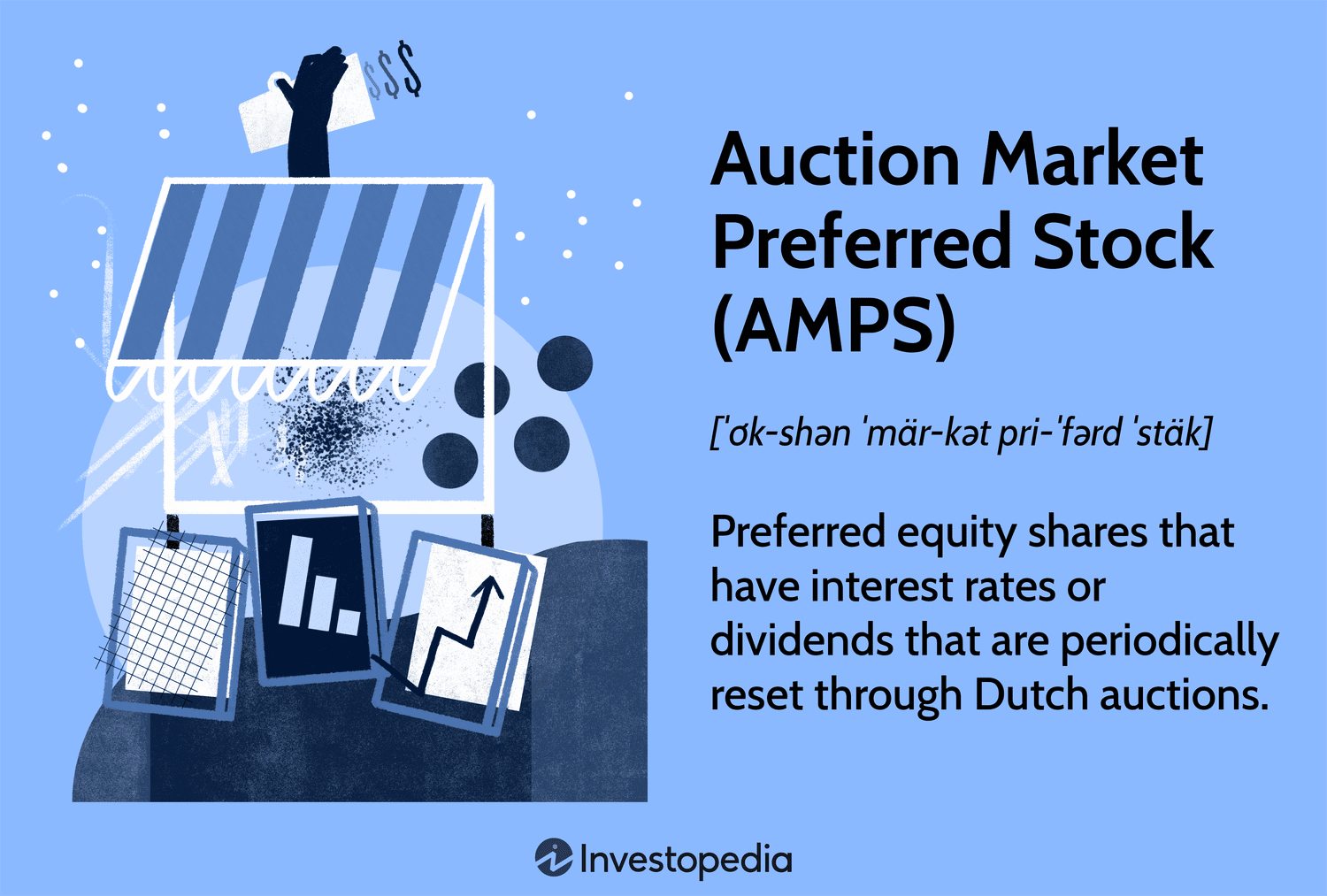Auction Market Preferred Stock (AMPS)