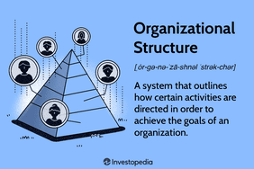 Organizational Structure