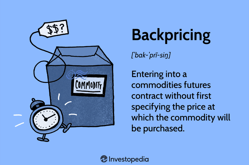 Backpricing