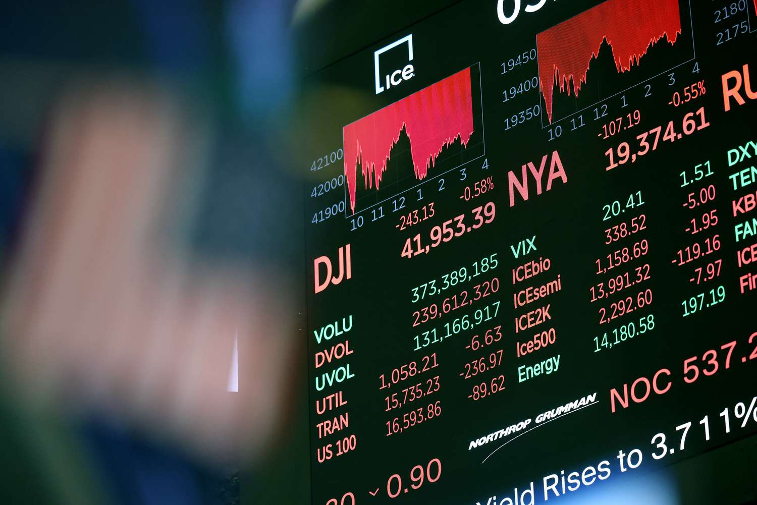 Stock market numbers displayed on a board at the New York Stock Exchange.