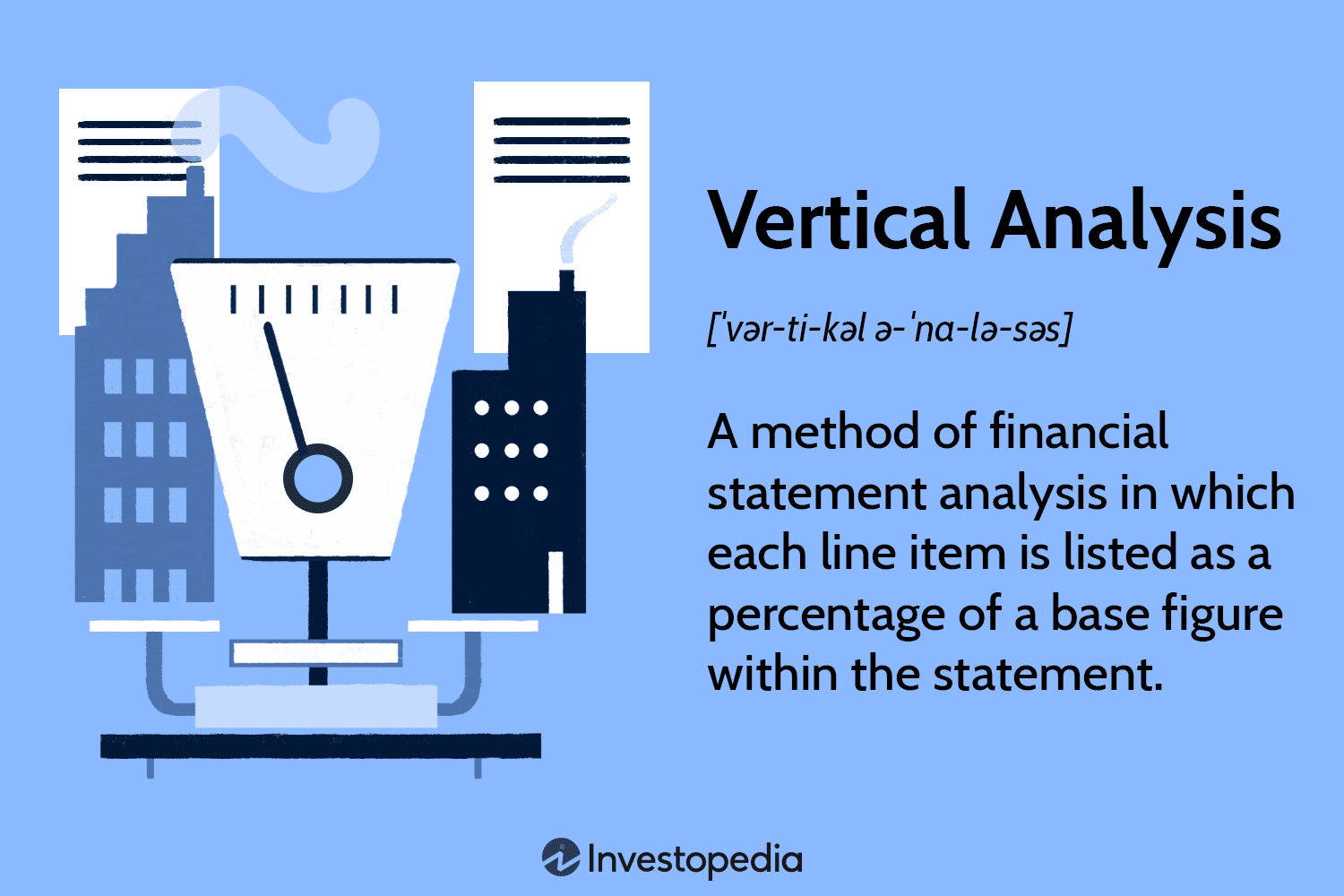 Vertical Analysis