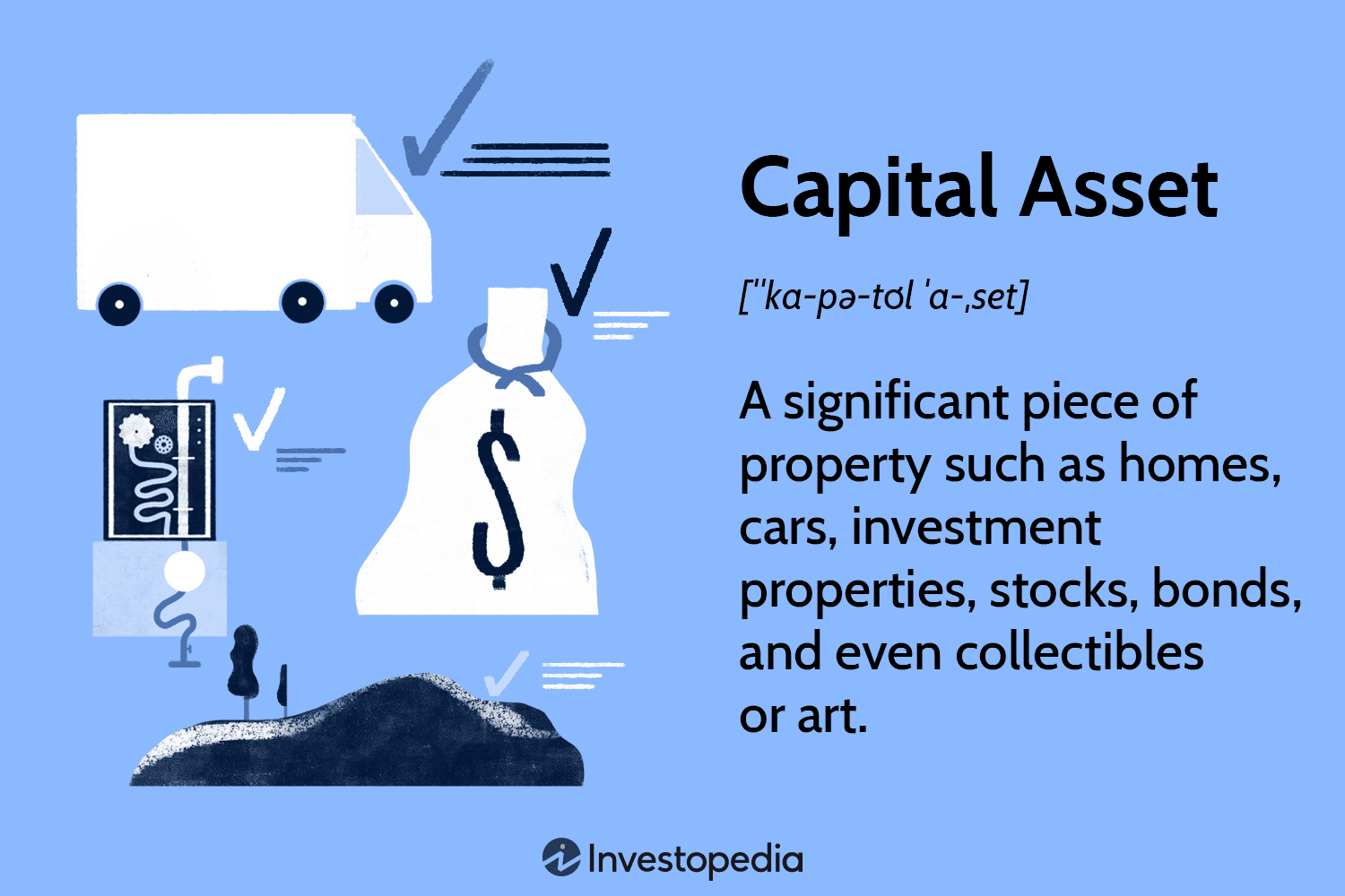 Capital Asset