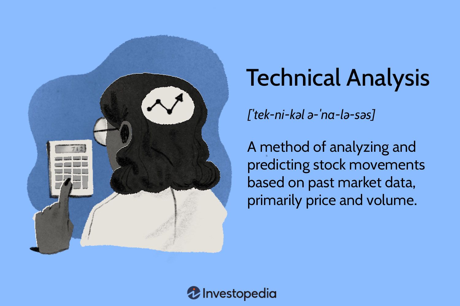 Technical Analysis