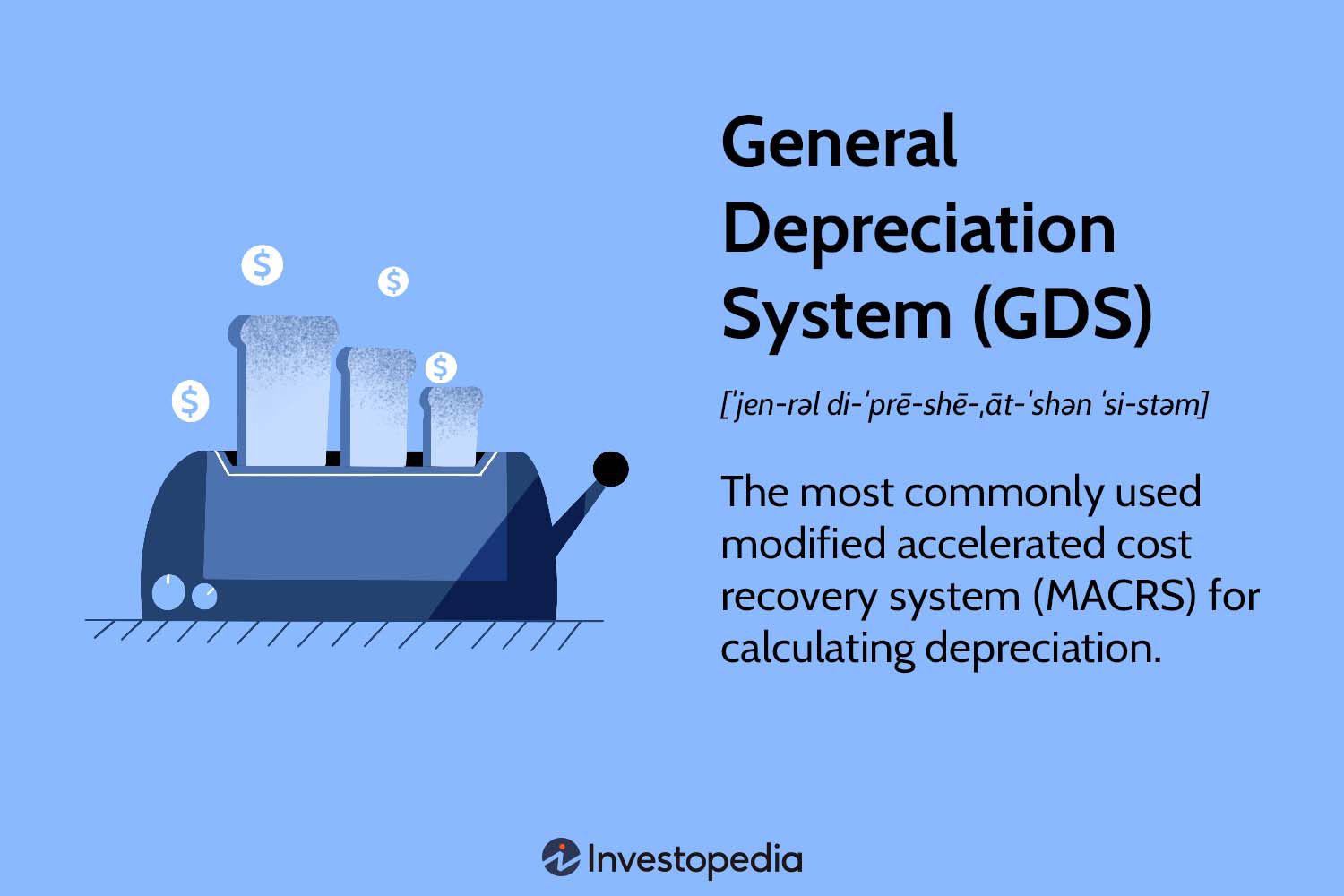 General Depreciation System (GDS)