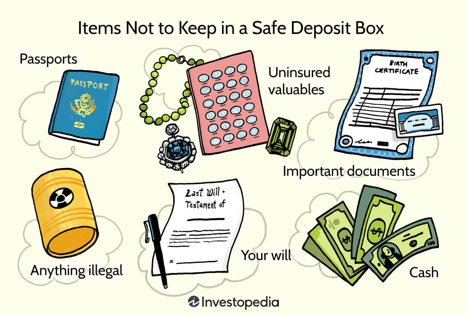 Items Not to Keep in a Safe Deposit Box