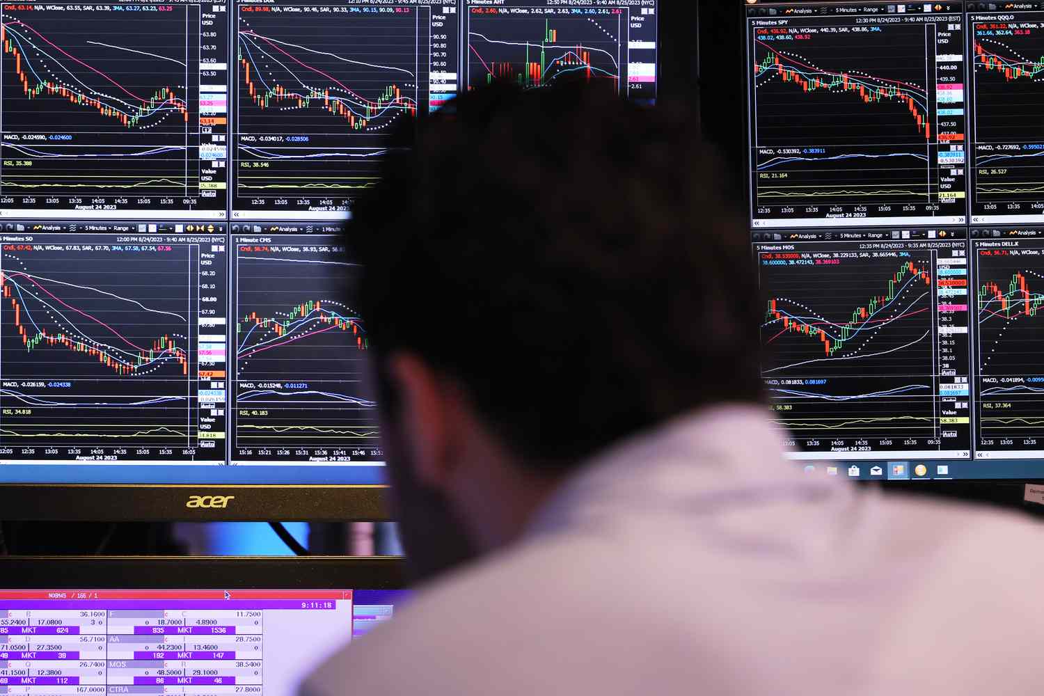 Traders work on the floor of the New York Stock Exchange