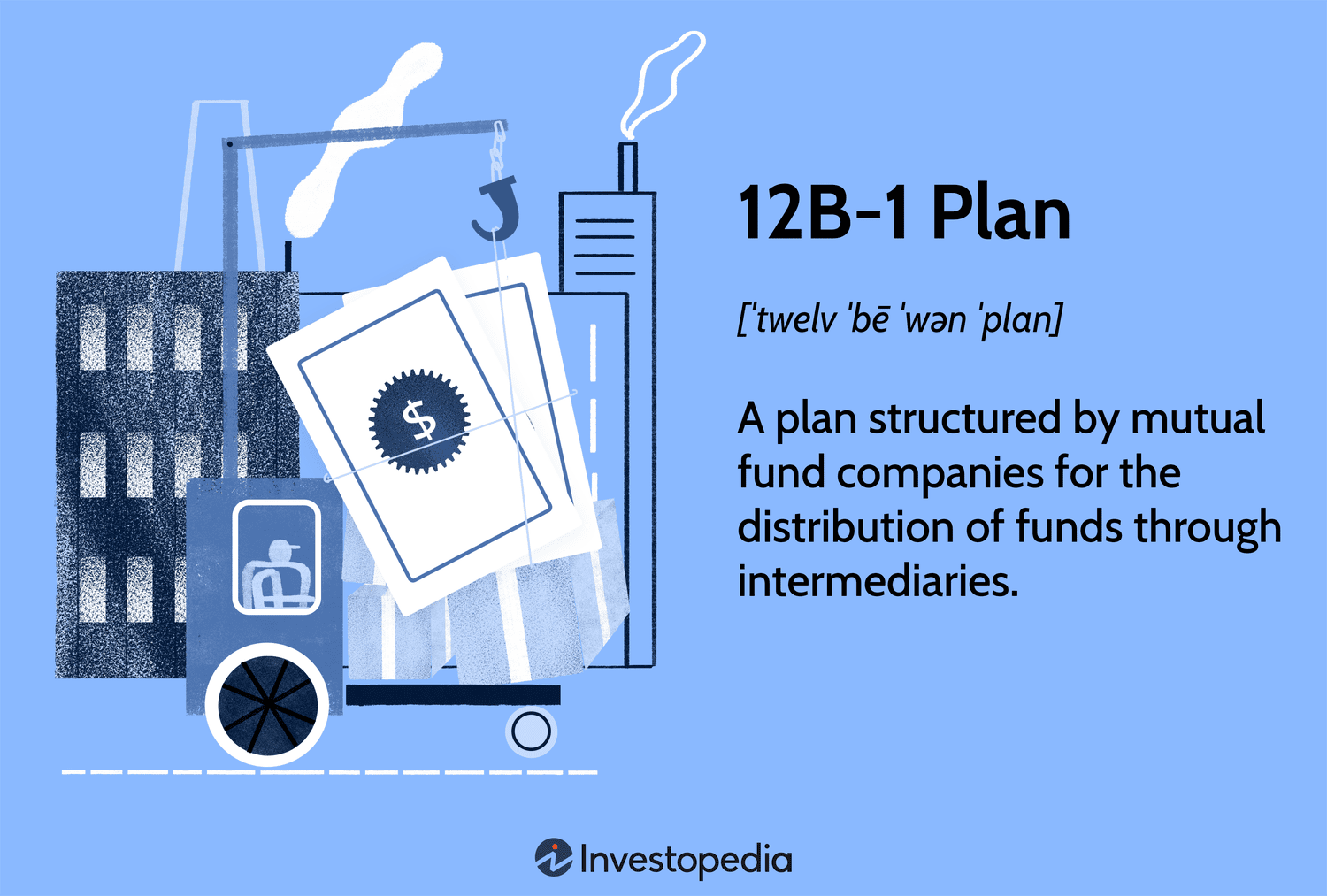 12B-1 Plan