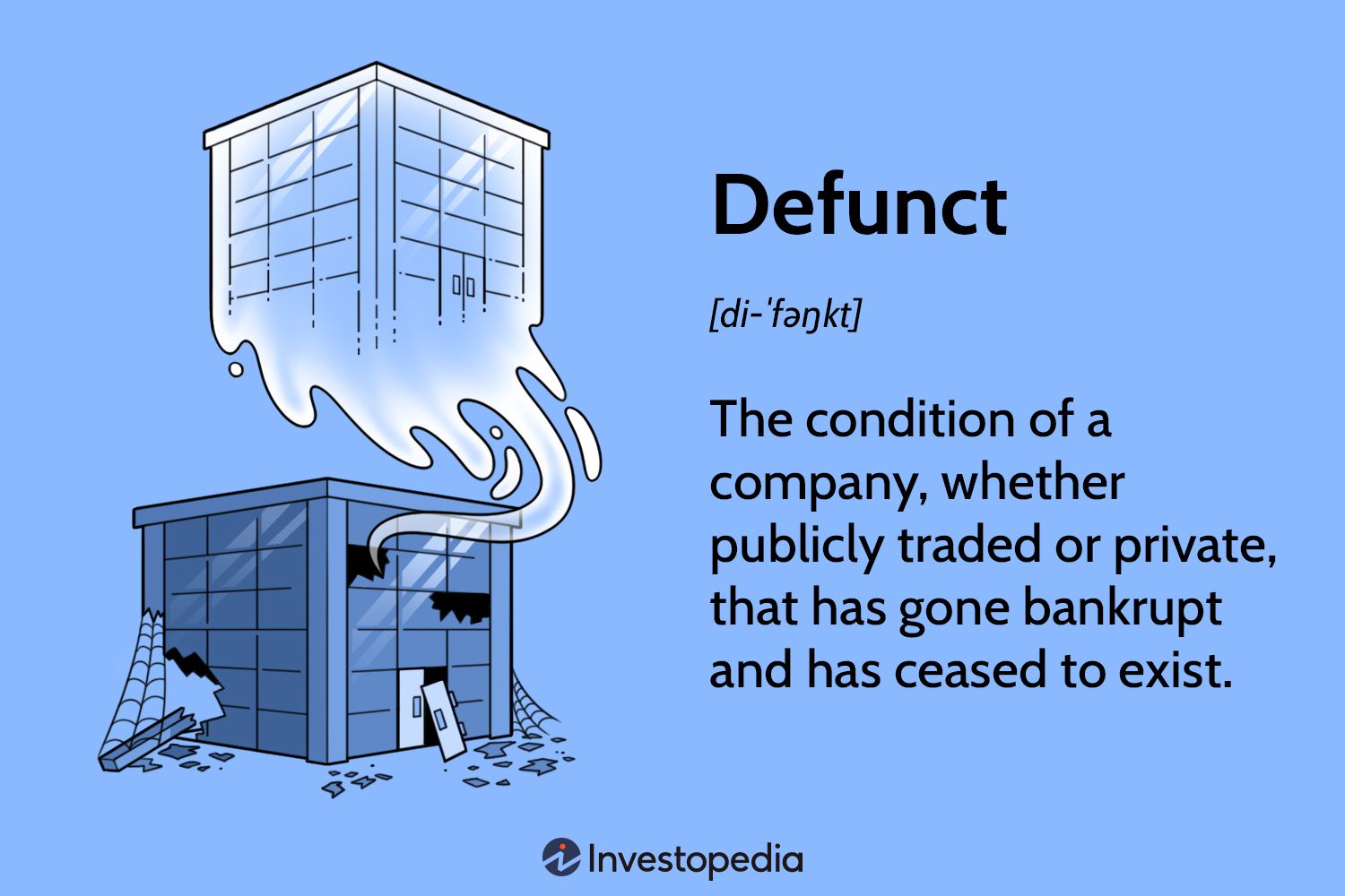 Defunct