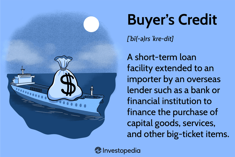 Buyer's Credit