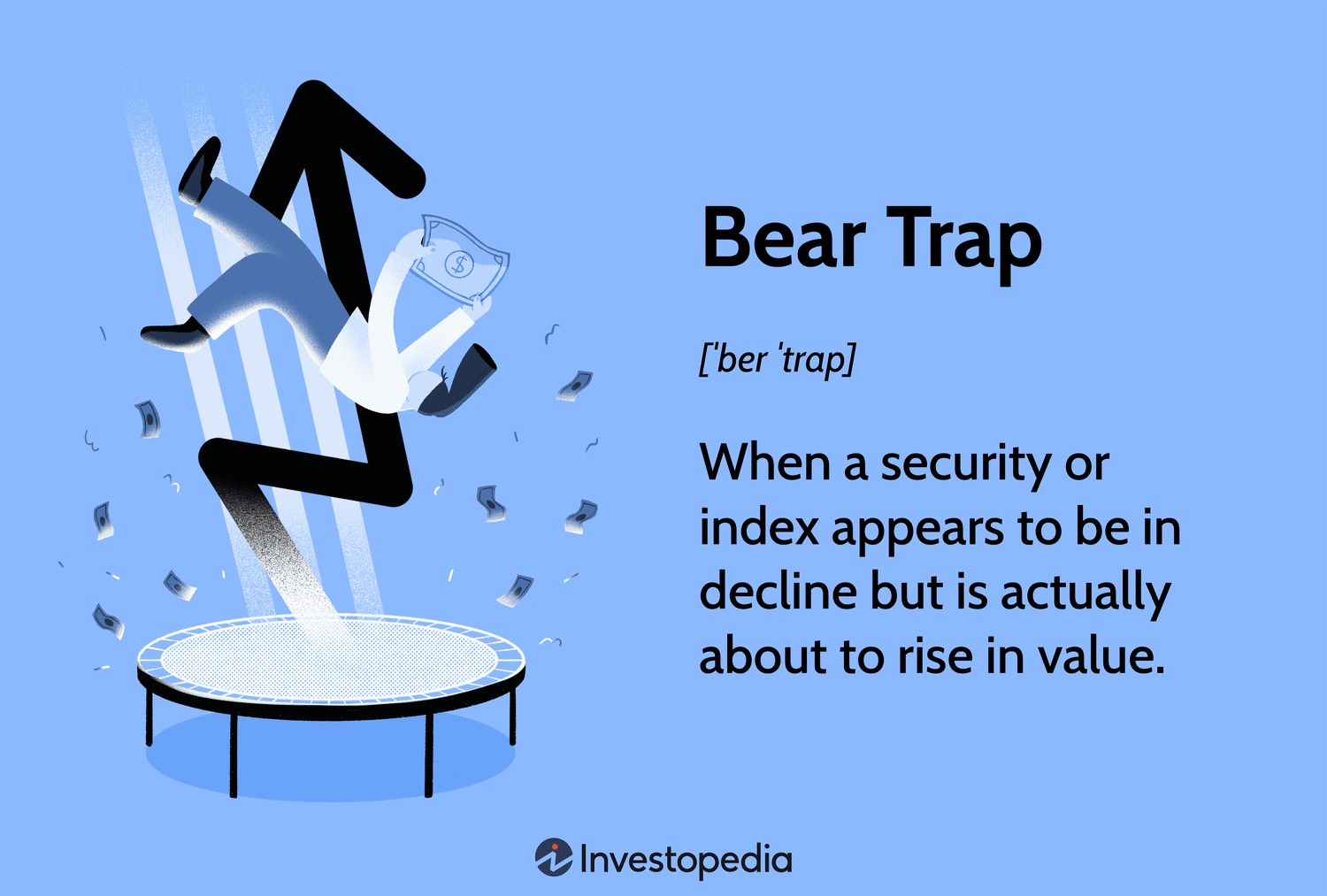 Bear Trap: When a security or index appears to be in decline but is actually about to rise in value.
