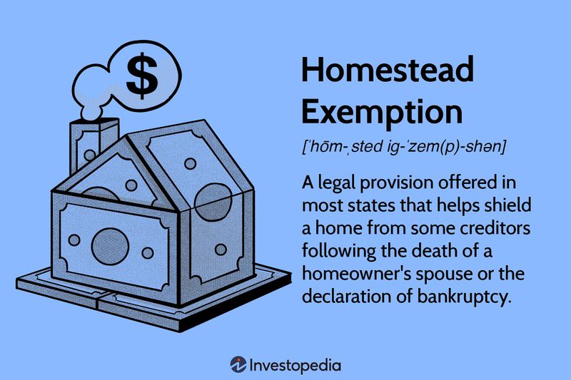 Homestead Exemption