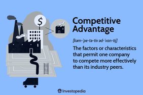 Competitive Advantage