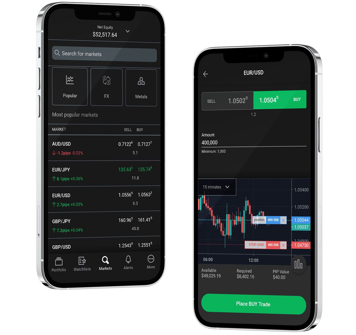 FOREX.com mobile platform