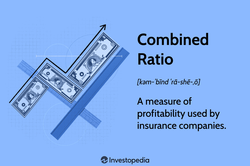 Combined Ratio: A measure of profitability used by insurance companies.
