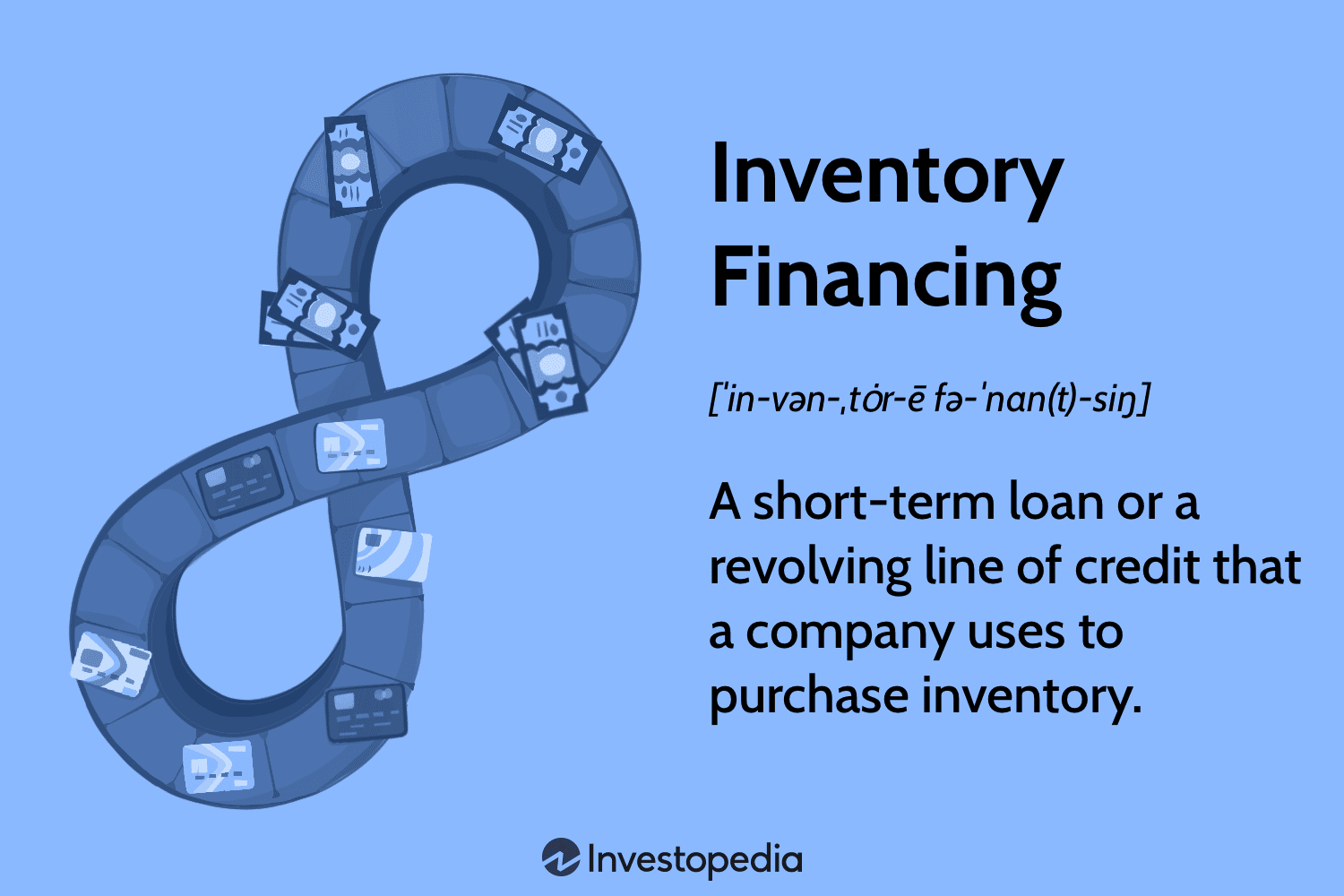 Inventory Financing