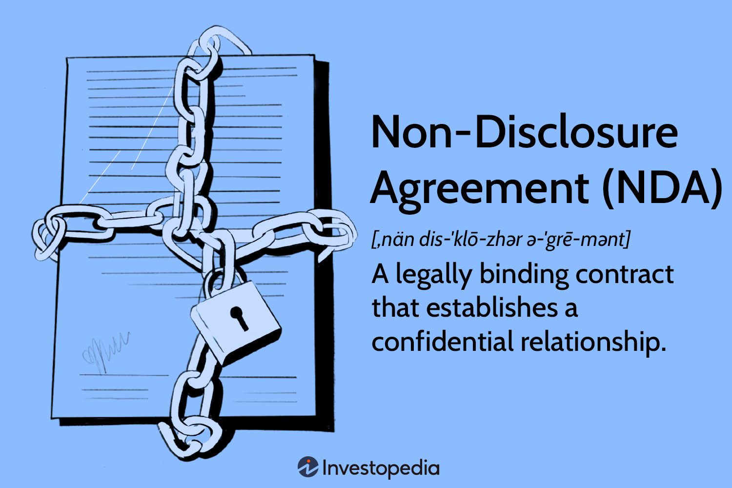 Non-Disclosure Agreement (NDA)