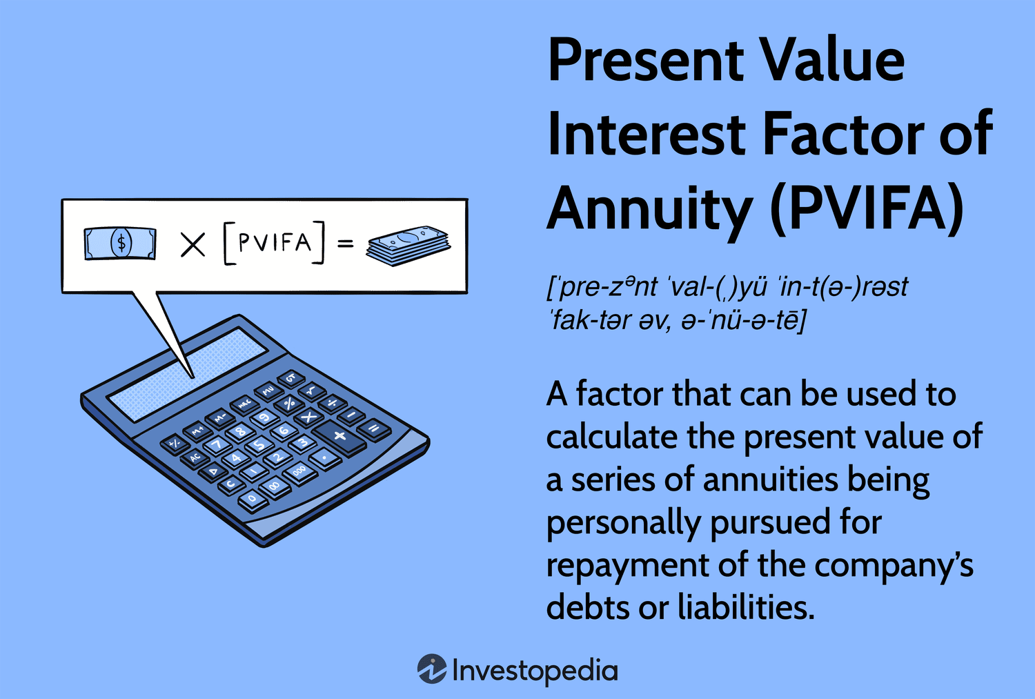 Present Value Interest Factor of Annuity (PVIFA): A factor that can be used to calculate the present value of a series of annuities.