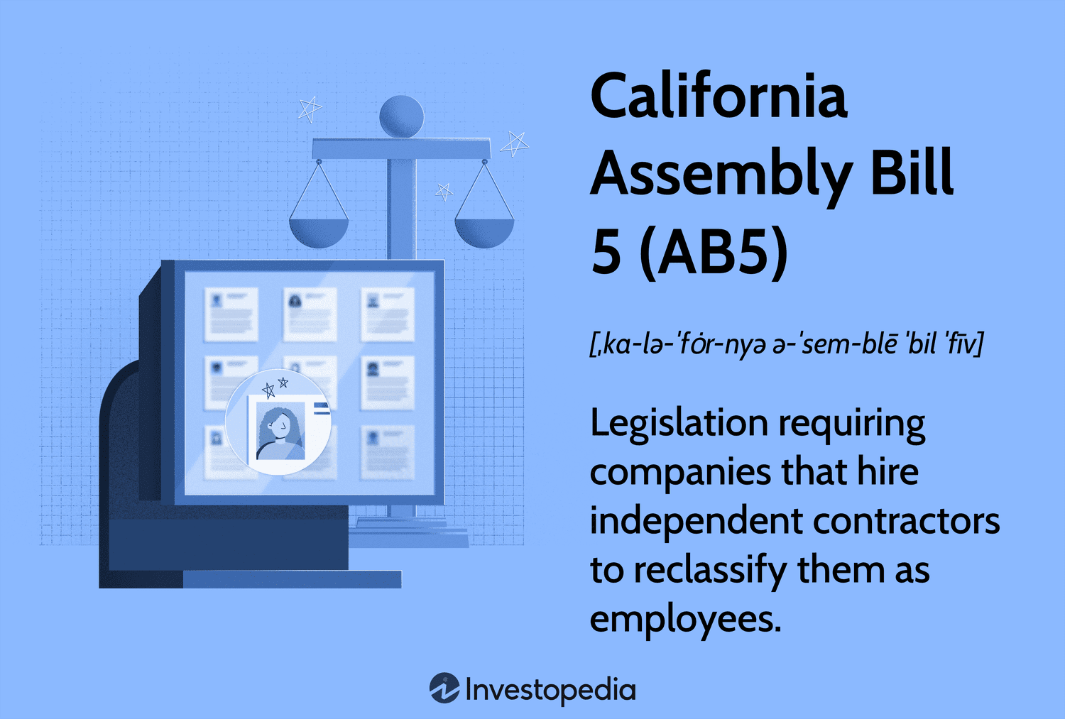 California Assembly Bill 5 (AB5) Legislation requiring companies that hire independent contractors to reclassify them as employees.