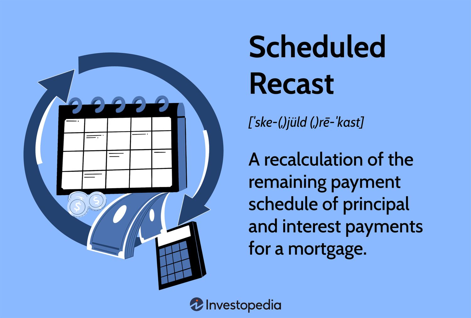 Scheduled Recast