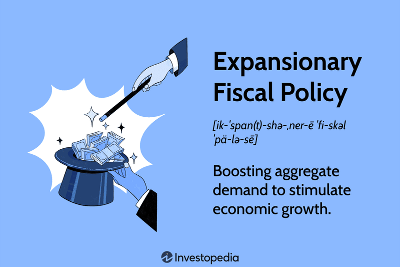 Expansionary Fiscal Policy