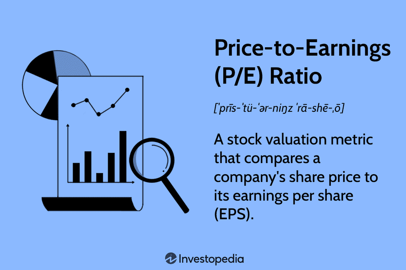  Price-to-Earnings (P/E) Ratio