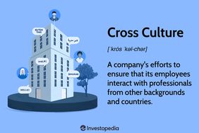 Cross Culture