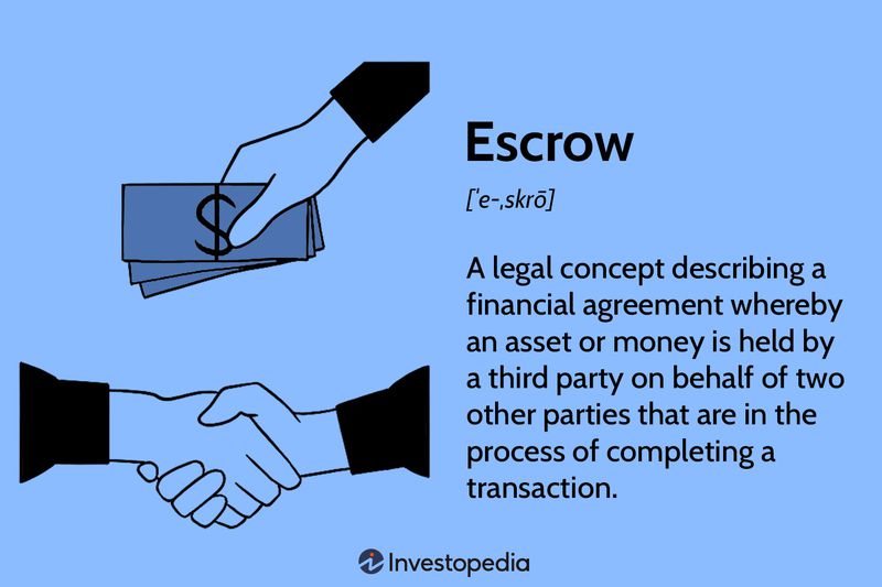 Escrow