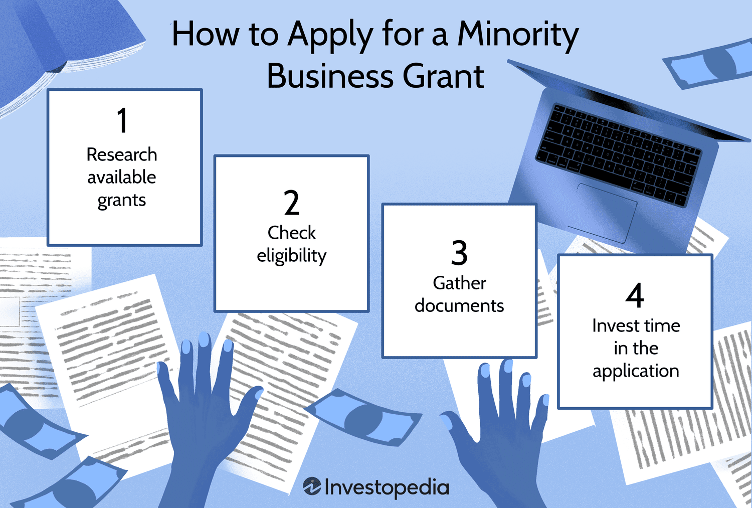 How to Apply for a Minority Business Grant
