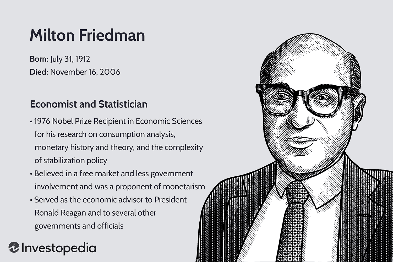Milton Friedman