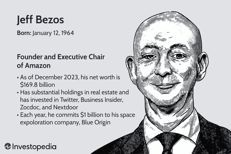 Jeff Bezos