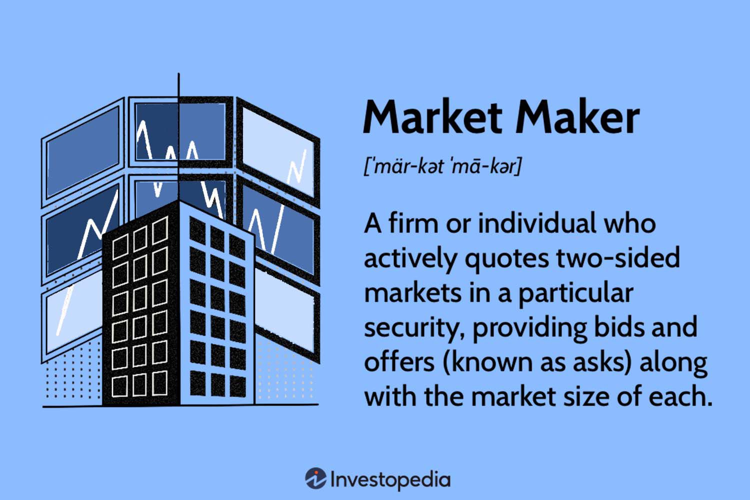 Market Maker