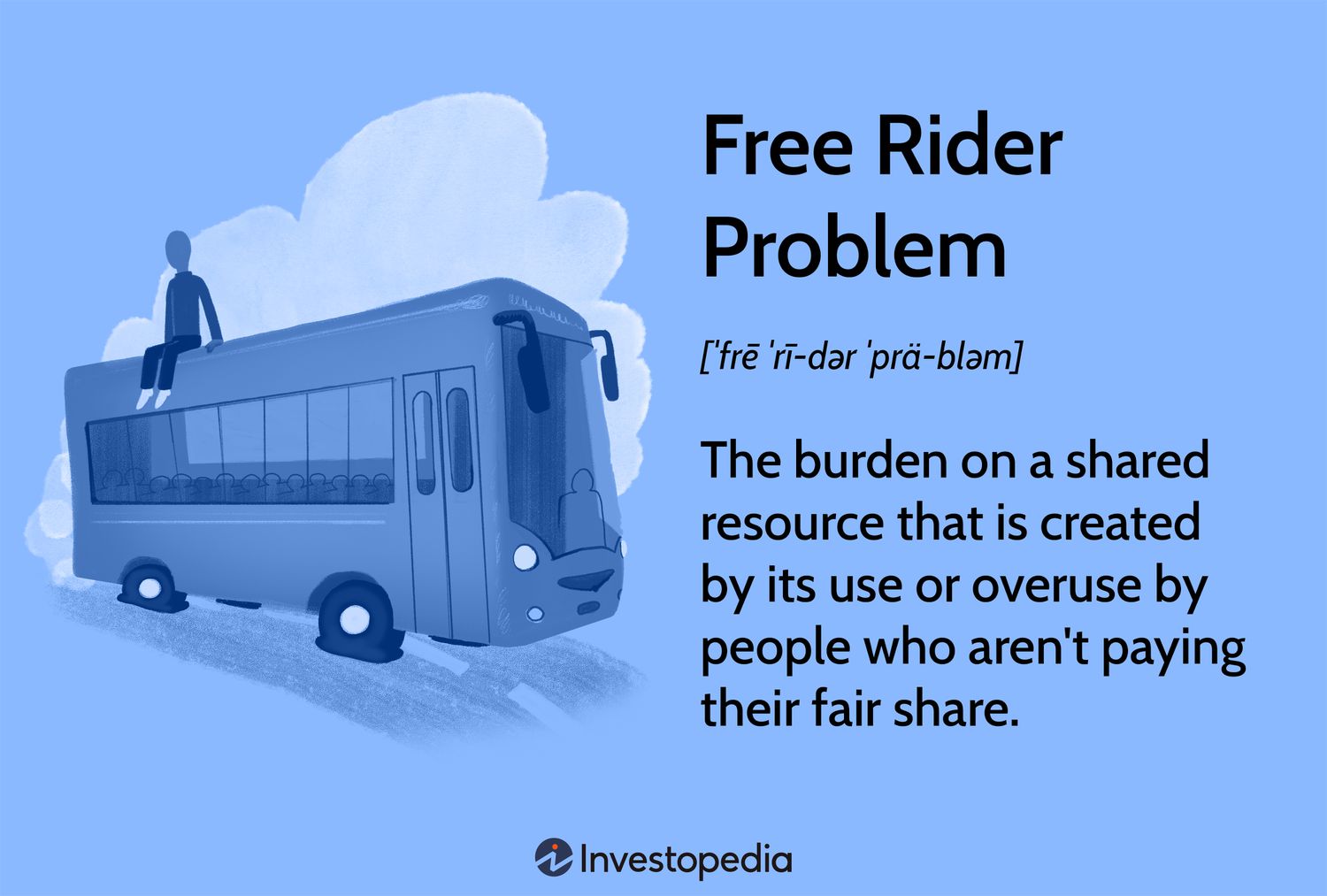Free Rider Problem