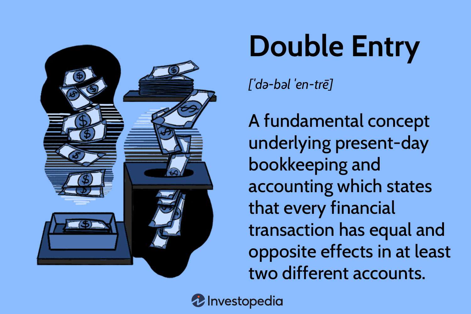 Double Entry